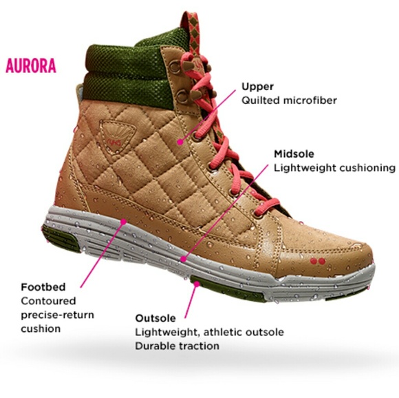 SHOE TERMINOLOGY - Picture 1 of 1